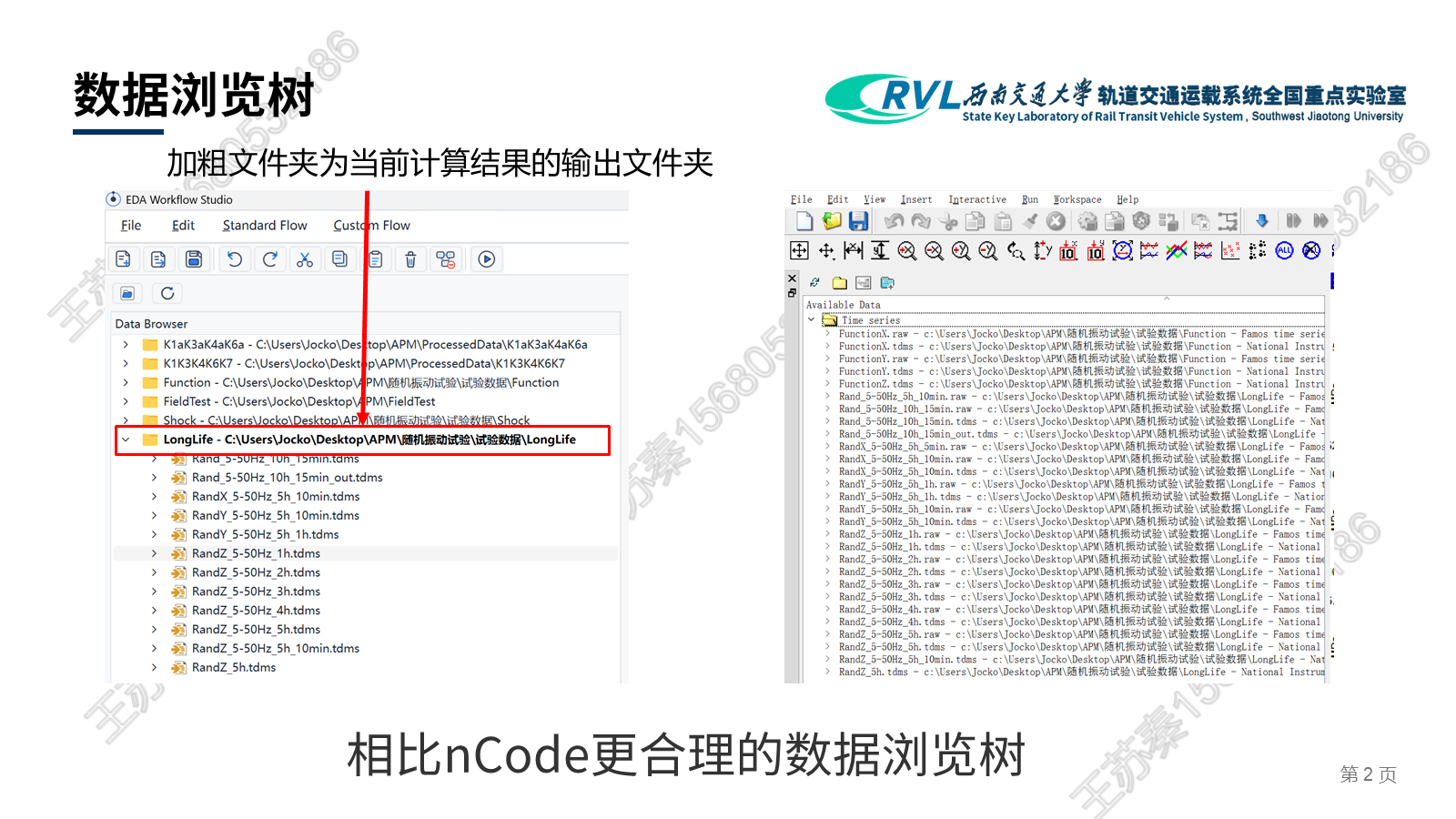 数据浏览树案例