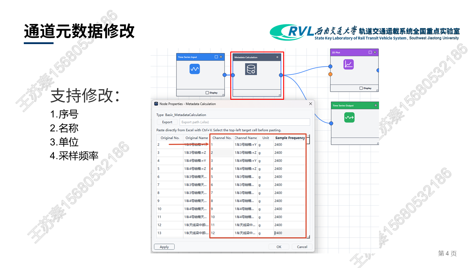 通道元数据修改案例