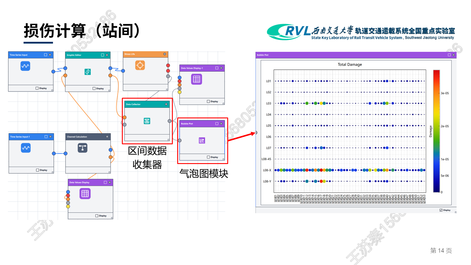 站间损伤计算案例