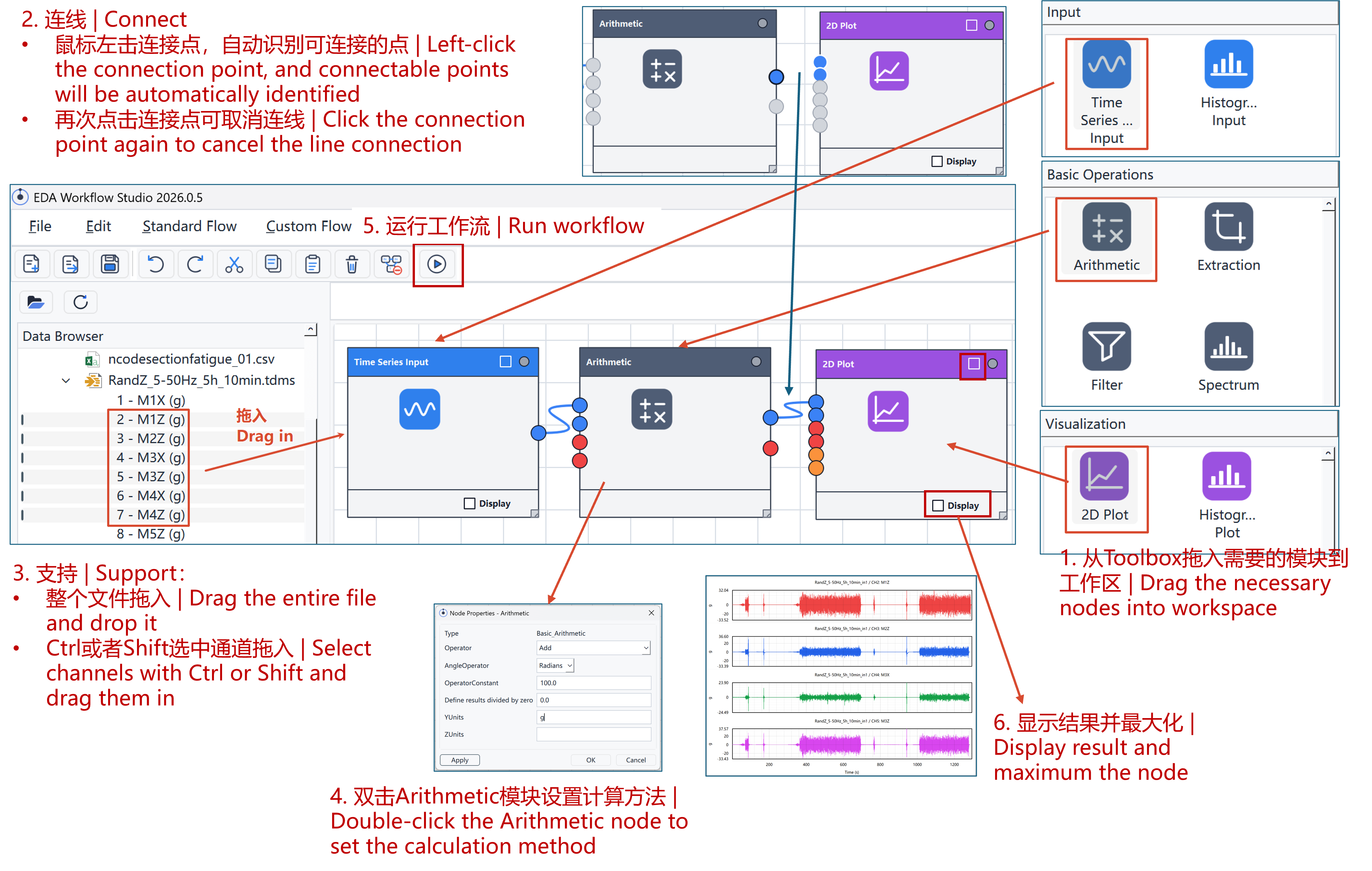 minmum-workflow